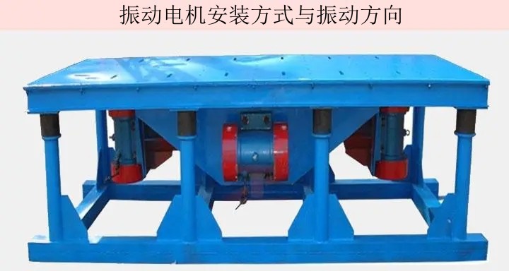 振動(dòng)電機(jī)安裝方式與振動(dòng)方向